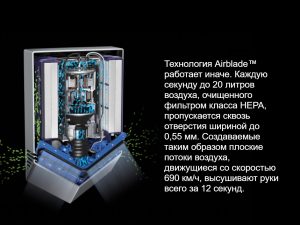 Сушилка для рук Dyson V HU 02, Никель