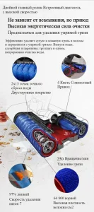 Dyson Моющий пылесос Wash G1